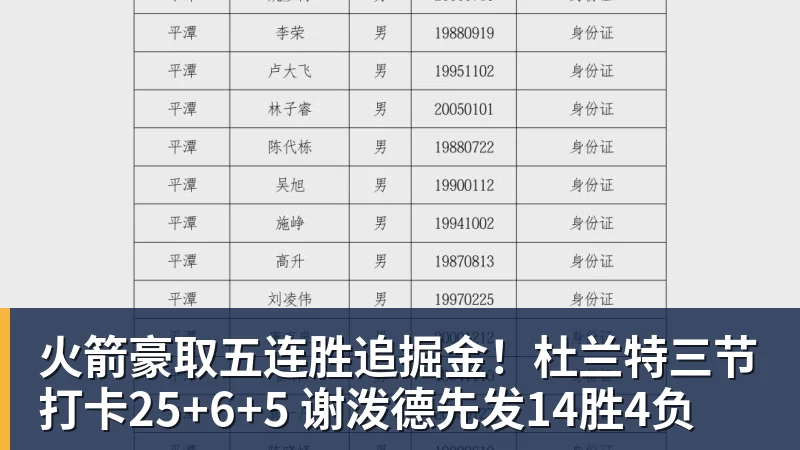 杜锋胡明轩缺席,广东15分逆转!媒体人:此人控球,打出MVP水准 - 华体会体育 - 华体会体育·(中国)官方网站