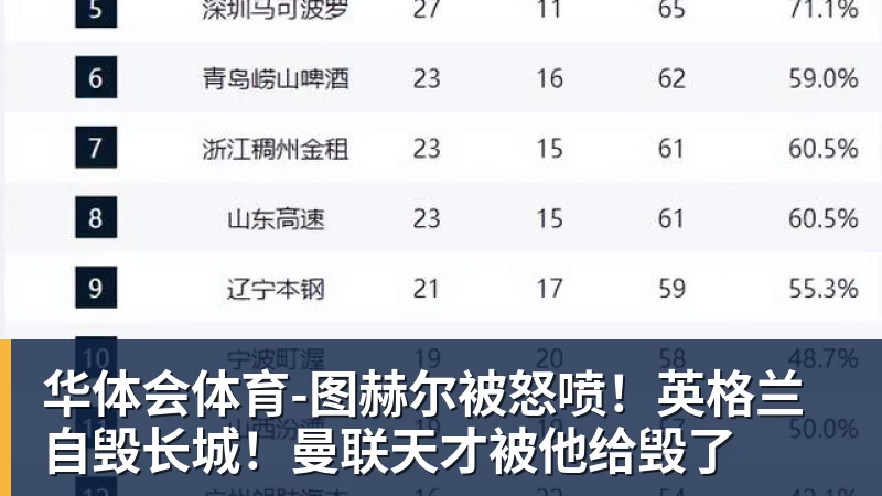 华体会体育哈维·阿隆索确认恩佐·费尔南德斯将为切尔西效力 - 华体会体育 - 华体会体育·(中国)官方网站